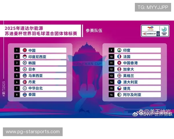 世界羽联巡回赛积分赛中中国组合稳步提升排名进入争冠行列 世界羽联巡回赛积分赛中中国组合稳步提升排名进入争冠行列